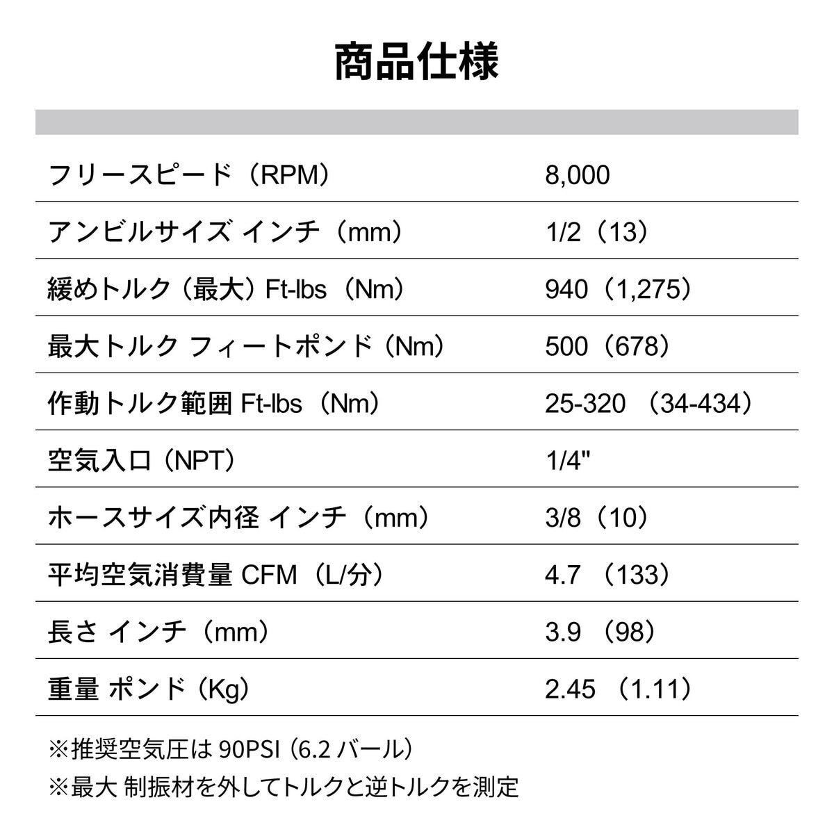 SUNMATCH エアーインパクトレンチ 34~434 Nｍ