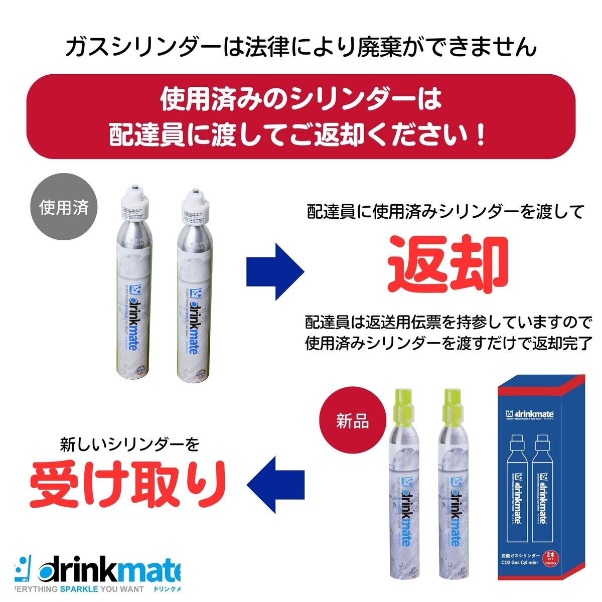 ドリンクメイト シリンダー ワンタッチ ２本セット (注意事項確認済) | Costco Japan