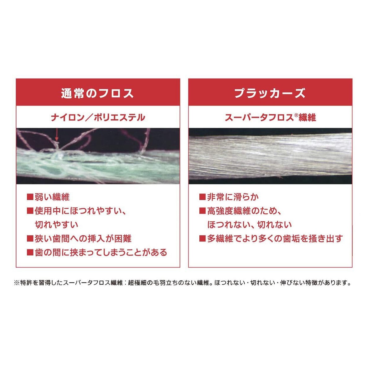 プラッカーズ・デンタルフロスキッズ・フルーツ味 75本 | Costco Japan