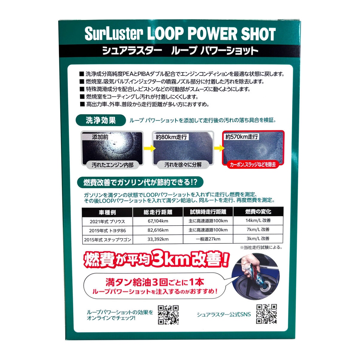 シュアラスター ループ パワーショット ガソリン添加剤 3本セット