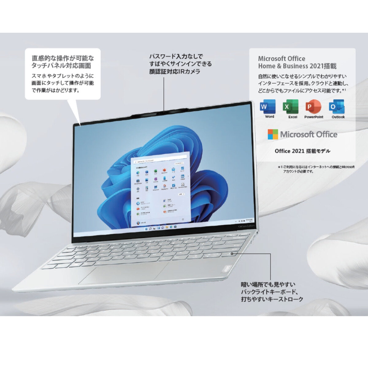 Lenovo Yoga Slim 770I 13.3インチ ノートPC 82U90073CO