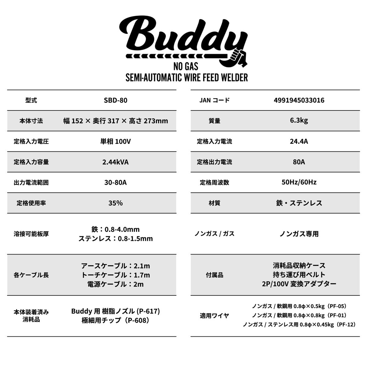 SUZUKID Buddy80 インバータノンガス半自動溶接機 100専用 モスグリーン SBD-80MG | ...