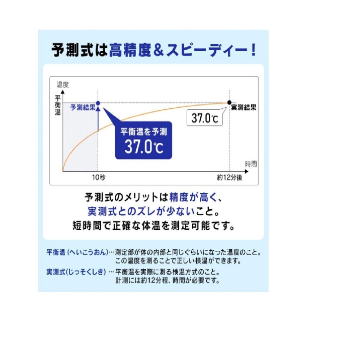 アイリスオーヤマ　脇式体温計　DT-701