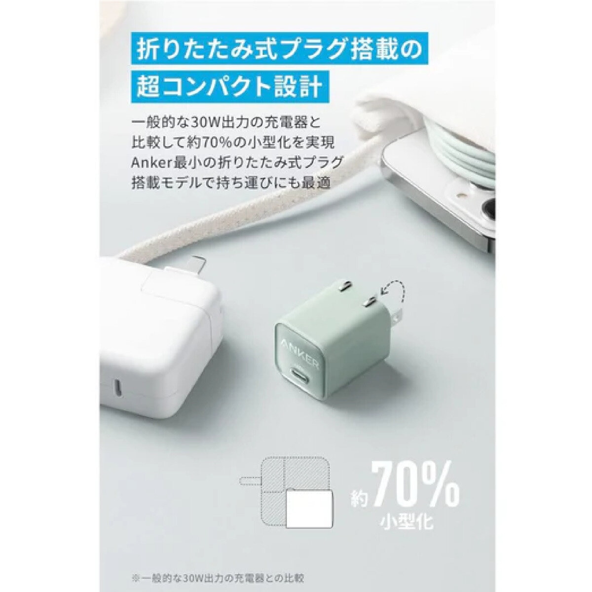 Anker 511 Charger Nano lll 最大出力30W