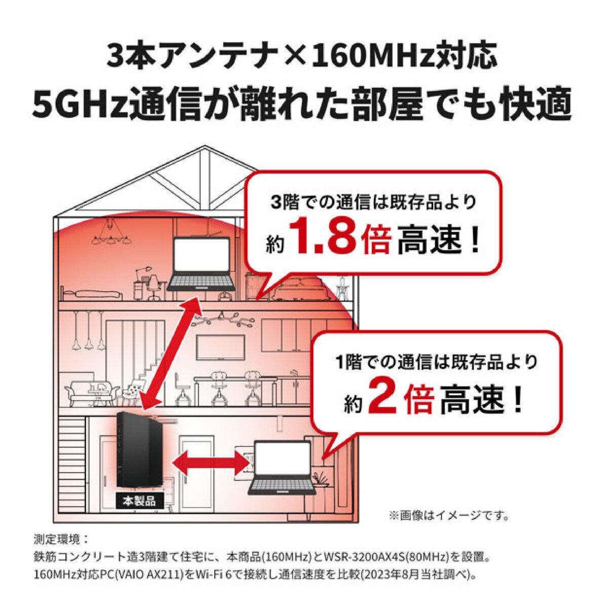 BUFFALO Airstation Wi-Fi ルーター 無線 LAN Wi-Fi6対応