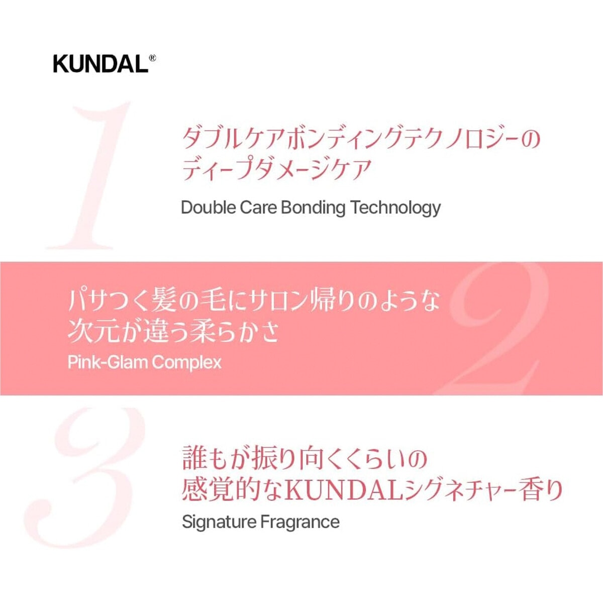 KUNDAL プロテイン ダメージケア トリートメント 250ｍL