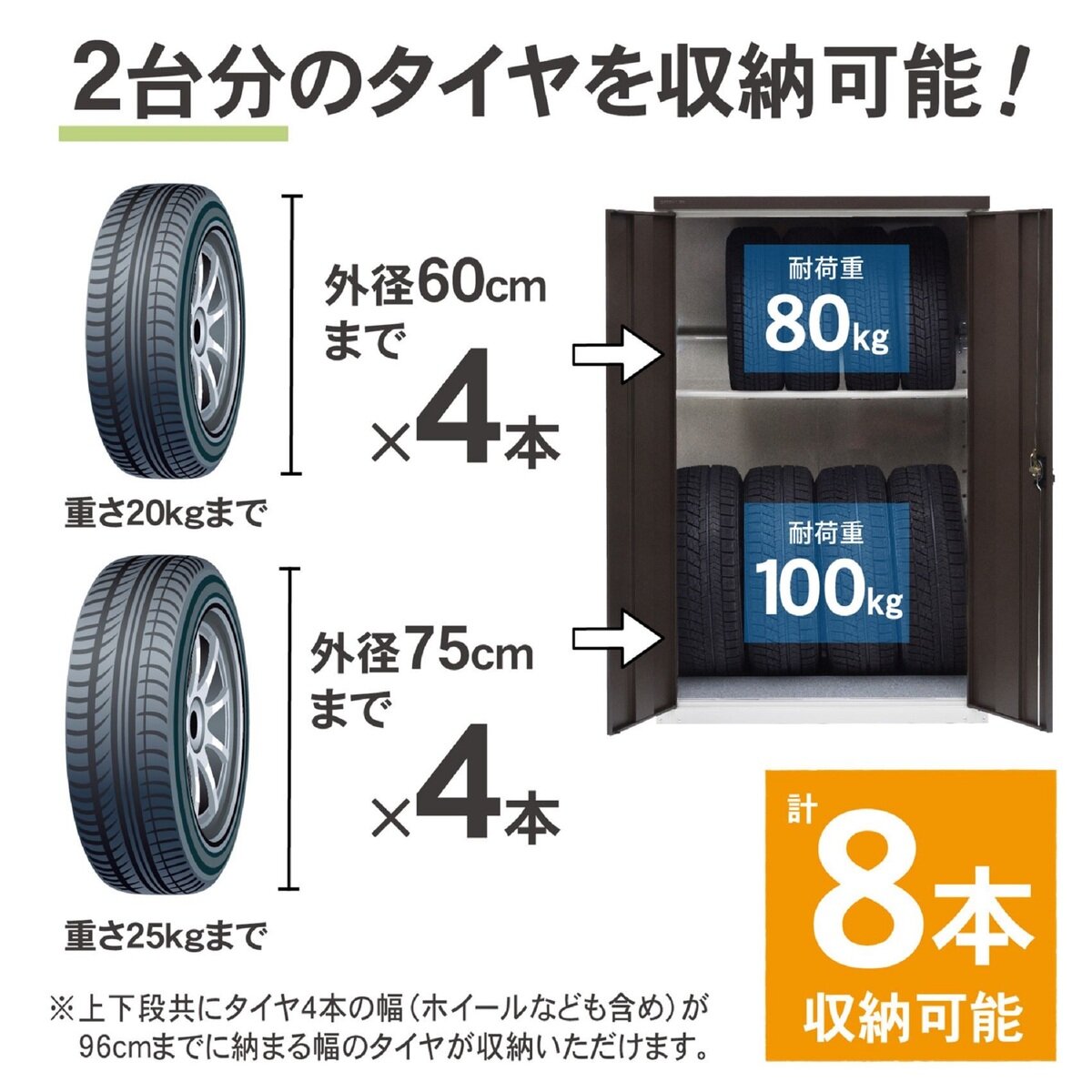 グリーンライフ タイヤ収納庫 2台分 TBRT-162 | Costco Japan