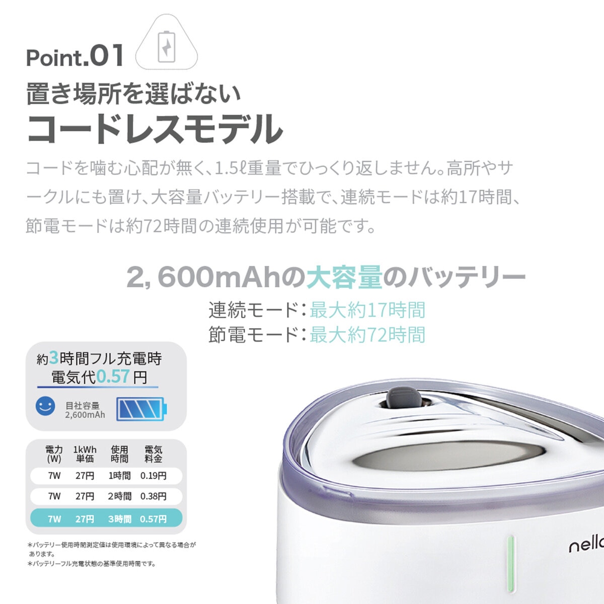 コードレス給水器 NELLO | Costco Japan