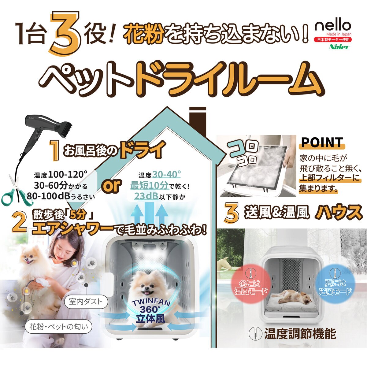 ペットドライルーム NELLO | Costco Japan