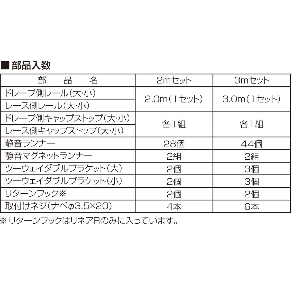 トーソー カーテンレール リネアR W3.0