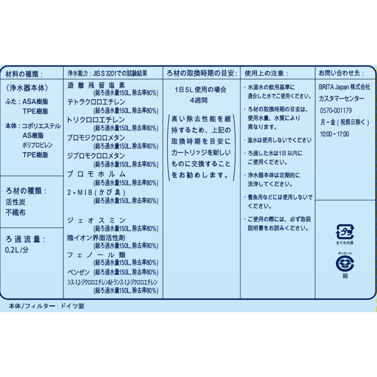 ブリタ  カラフェ型浄水器 フィル＆サーブ カートリッジ3個付き