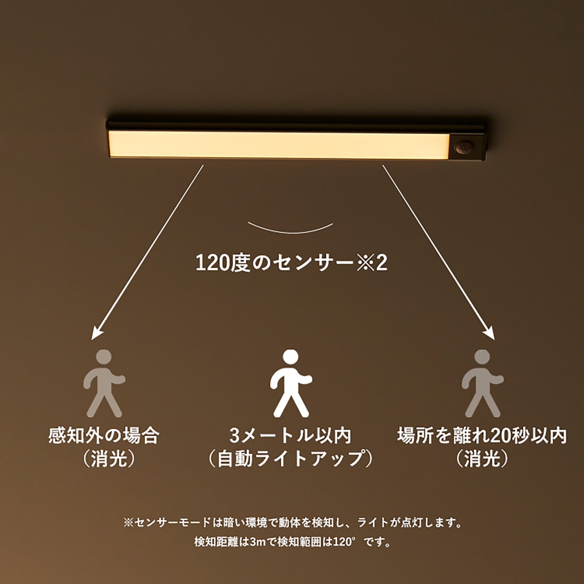 7Life 薄型 人感センサーLEDライト Mサイズ 幅280mm 昼白色 | Costco Japan