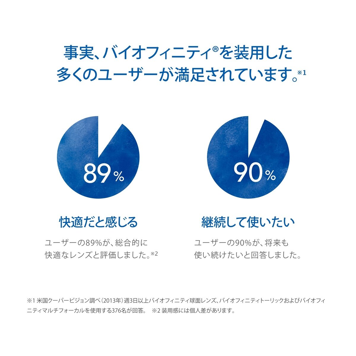 【処方指示書の提出が必要です】バイオフィニティ® 6枚入り