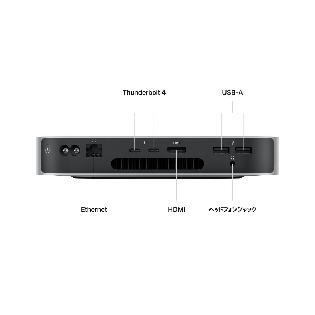 Apple Mac mini 第2世代 8コアCPU&10コアGPU/Apple M2 チップ/8GB