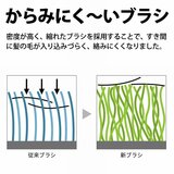 シャープ 遠心分離サイクロン掃除機 EC-MS330