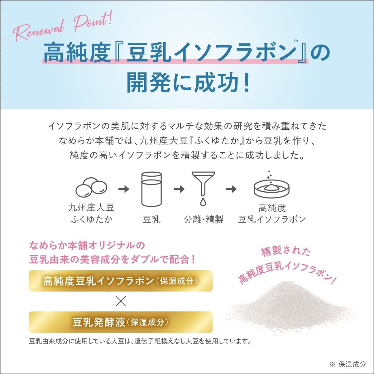 SANA なめらか本舗 豆乳イソフラボン配合の化粧水 & 乳液セット