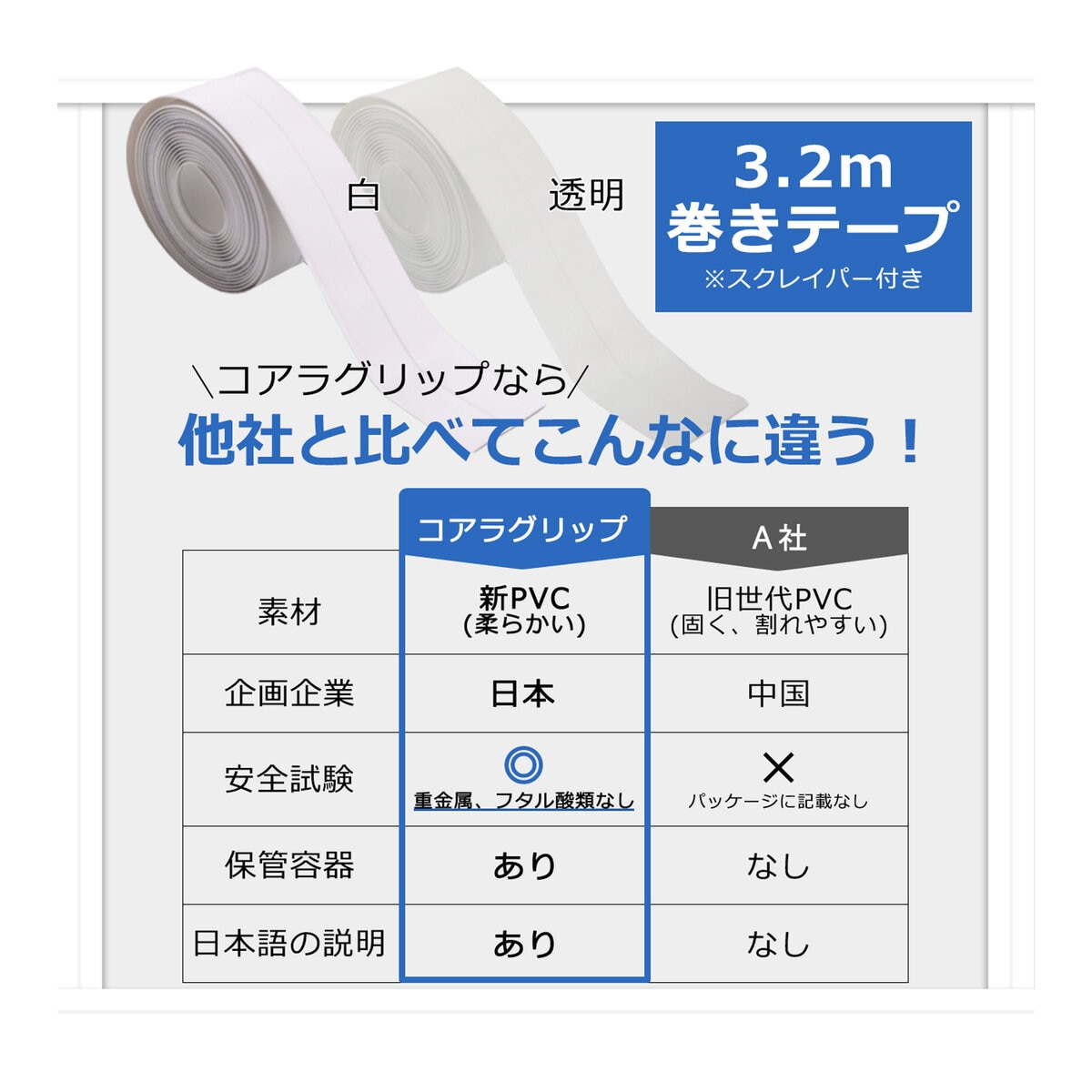 コアラグリップ 防水 防カビ テープ 白【KG-11】２個セット | Costco Japan