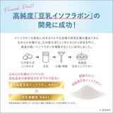 SANA なめらか本舗 豆乳イソフラボン配合の化粧水 & 乳液セット