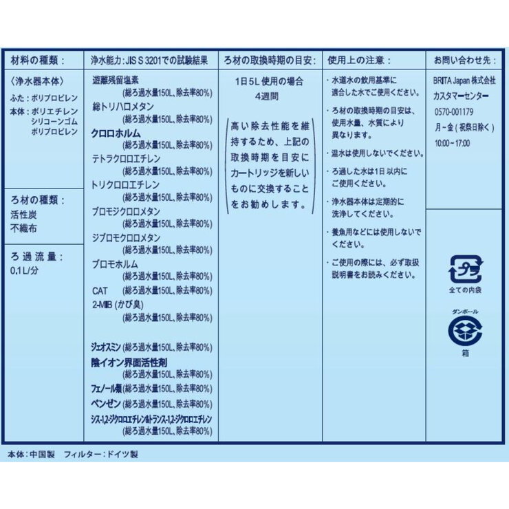 ブリタ ボトル型浄水器 フィル&ゴー アクティブ ディスク2枚入り ブリタ ボトル型浄水器 フィル&ゴー アクティブ ディスク2枚入り