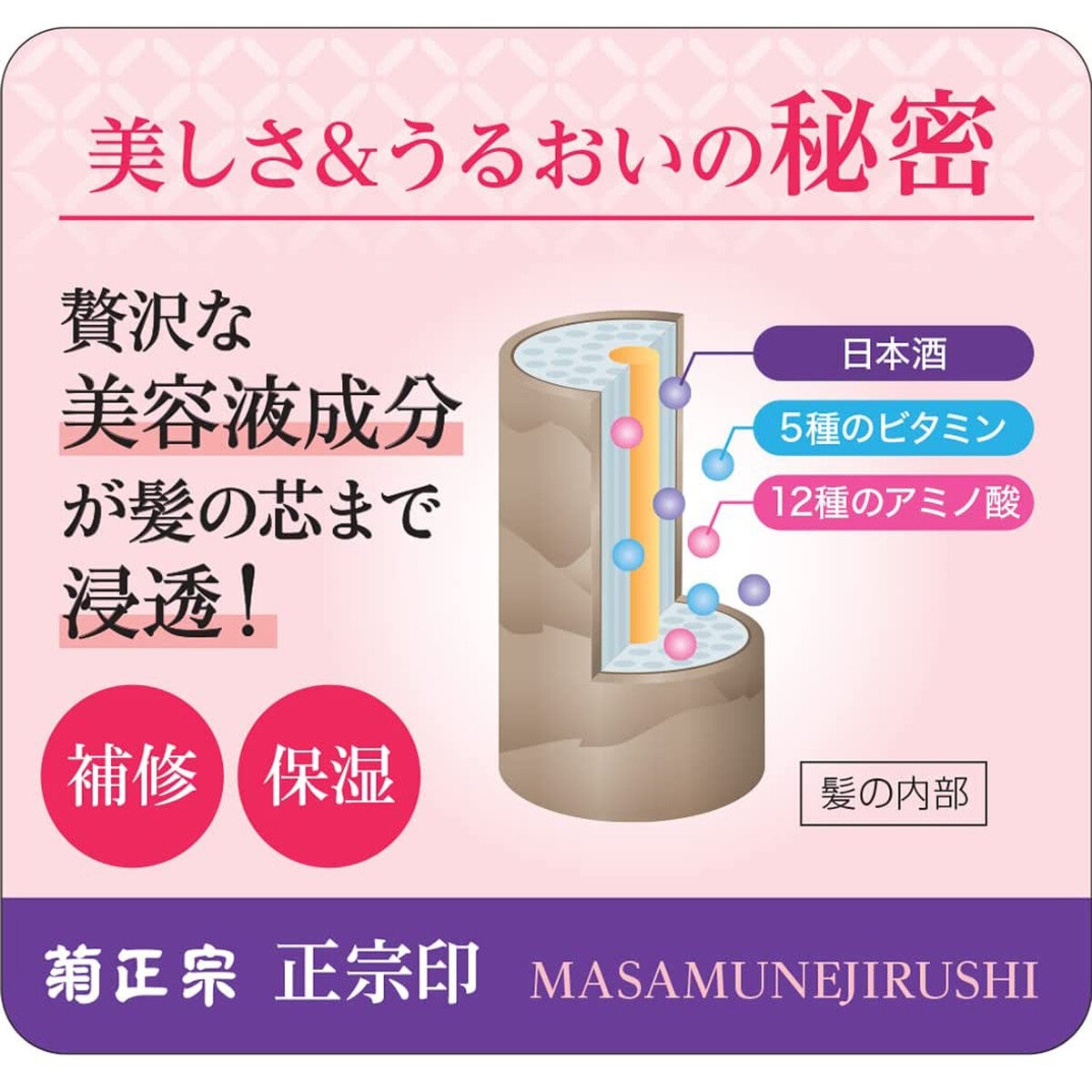 菊正宗 正宗印 美容液トリートメント 480ML