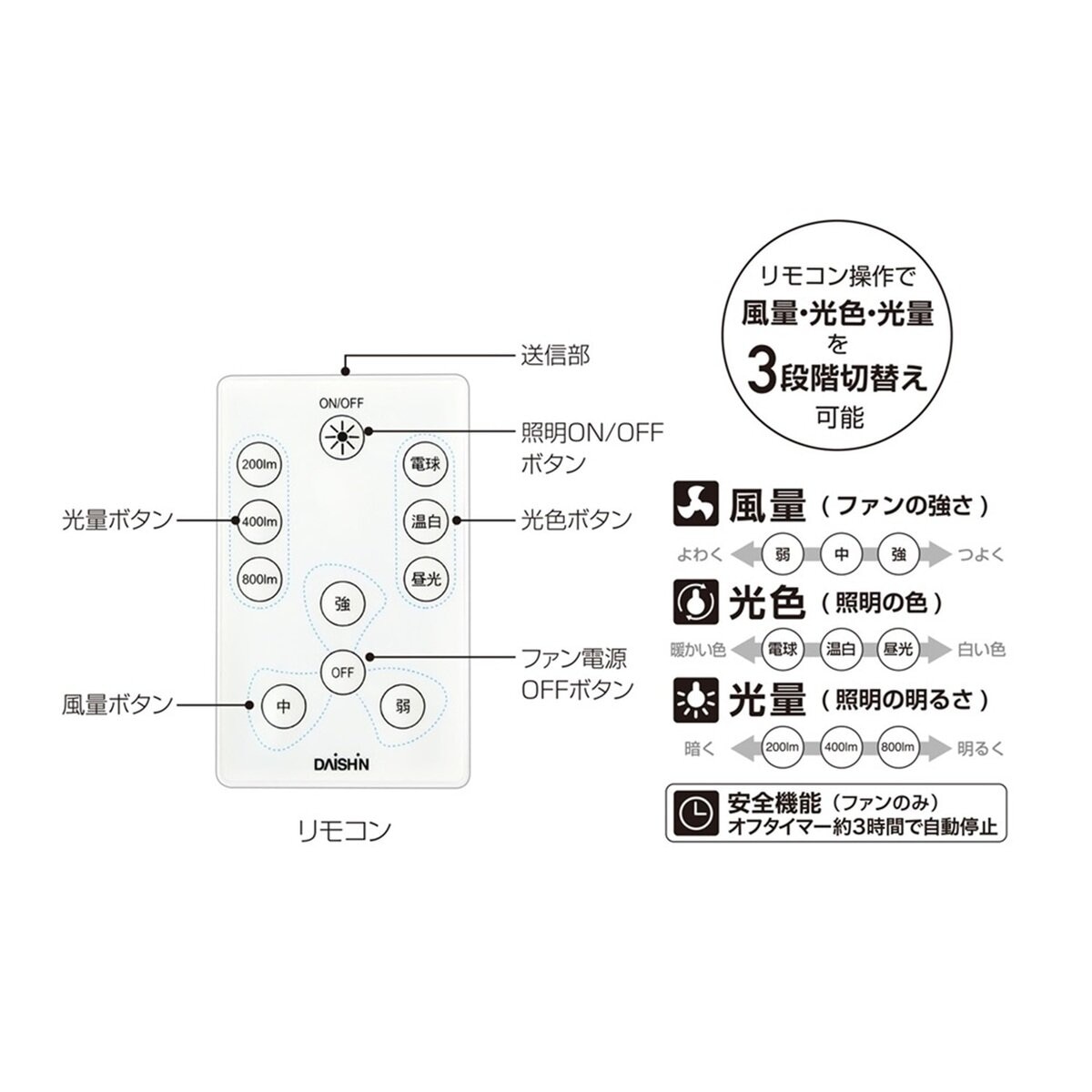 大進（DAISHIN）ファンライト 800ルーメン DLF-S800WH/DLF-H800WH | Costco ...